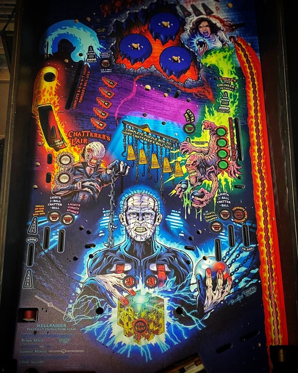 Hellraiser Pinball Playfield - Flyland Designs, Freelance